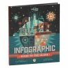 Lonely Planet - Infographic Guide To The Globe -Lonely Planet Books Shop 407490 Large